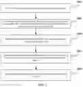 Fig. 03 - URL abnormality positioning method and device, and server and storage medium