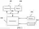 Fig. 05 - URL abnormality positioning method and device, and server and storage medium