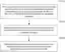 Fig. 01 - Method and apparatus for identifying encrypted data stream