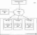Fig. 01 - Automatically assigning labels to workloads while maintaining security boundaries