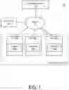 Fig. 02 - Automatically assigning labels to workloads while maintaining security boundaries
