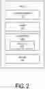 Fig. 03 - Automatically assigning labels to workloads while maintaining security boundaries