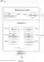 Fig. 16 - Mobile user identity and/or sim-based IoT identity and application identity based security enforcement in service provider networks