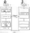 Fig. 02 - File transfer in a multi-node network
