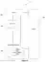 Fig. 08 - MEDIA PLATFORM FOR ADDING SYNCHRONIZED CONTENT TO MEDIA WITH A DURATION
