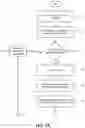 Fig. 08 - Rendering a web application in a cloud service