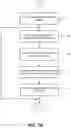 Fig. 09 - Rendering a web application in a cloud service