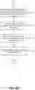 Fig. 12 - Rendering a web application in a cloud service