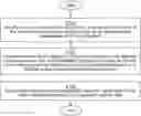 Fig. 01 - Heterogeneous execution engines in a network centric process control system