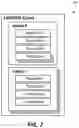 Fig. 03 - Lightweight IoT information model