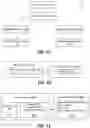 Fig. 11 - Lightweight IoT information model