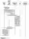 Fig. 02 - First front-end node, client node, load balancer node, and methods performed thereby, for supporting data communication