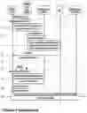 Fig. 03 - First front-end node, client node, load balancer node, and methods performed thereby, for supporting data communication