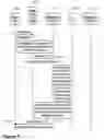 Fig. 10 - First front-end node, client node, load balancer node, and methods performed thereby, for supporting data communication