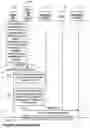 Fig. 11 - First front-end node, client node, load balancer node, and methods performed thereby, for supporting data communication
