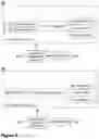 Fig. 12 - First front-end node, client node, load balancer node, and methods performed thereby, for supporting data communication