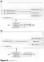 Fig. 13 - First front-end node, client node, load balancer node, and methods performed thereby, for supporting data communication
