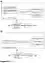 Fig. 14 - First front-end node, client node, load balancer node, and methods performed thereby, for supporting data communication