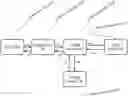Fig. 01 - Dynamic placement of computing tasks in a distributed computing environment