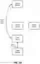 Fig. 02 - Dynamic placement of computing tasks in a distributed computing environment