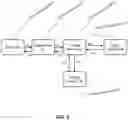 Fig. 06 - Dynamic placement of computing tasks in a distributed computing environment