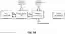 Fig. 10 - Dynamic placement of computing tasks in a distributed computing environment
