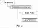 Fig. 08 - Operation triggering method and apparatus for machine-to-machine communications