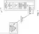 Fig. 02 - Parallel sharing of hardware