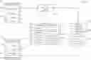 Fig. 01 - User interaction and task management using multiple devices