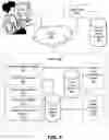 Fig. 04 - System and method for prioritizing the disposition of remote assets for online product listings