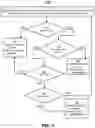 Fig. 06 - System and method for prioritizing the disposition of remote assets for online product listings