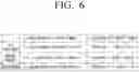 Fig. 07 - ELECTRONIC DEVICE CONTROL SYSTEM FOR CONTROLLING ELECTRONIC DEVICE, AND METHOD FOR CONTROLLING ELECTRONIC DEVICE