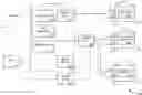 Fig. 01 - System and method for implementing extension of customer LAN at provider network service point