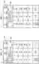 Fig. 04 - Dialer with real-time reverse look-up including social data