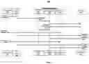 Fig. 03 - Systems and methods for extended agent capacity