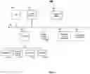 Fig. 04 - Systems and methods for extended agent capacity