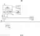 Fig. 05 - Systems and methods for extended agent capacity