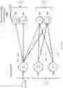 Fig. 19 - Techniques for behavioral pairing in a contact center system