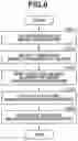 Fig. 09 - Image processing apparatus, control method, and storage medium
