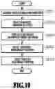 Fig. 13 - Apparatus, method and storage medium
