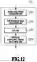 Fig. 15 - Apparatus, method and storage medium