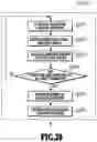 Fig. 25 - Apparatus, method and storage medium