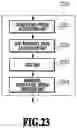 Fig. 29 - Apparatus, method and storage medium