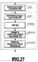 Fig. 34 - Apparatus, method and storage medium