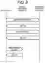 Fig. 07 - Information processing apparatus and information processing method for displaying registration information of terminals on servers