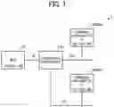 Fig. 02 - Communication device, log transfer method, and communication system