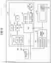 Fig. 03 - Communication device, log transfer method, and communication system