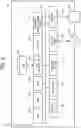 Fig. 04 - Communication device, log transfer method, and communication system