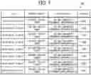 Fig. 07 - Communication device, log transfer method, and communication system