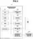 Fig. 03 - Image processing apparatus, method for controlling the same, and storage medium
